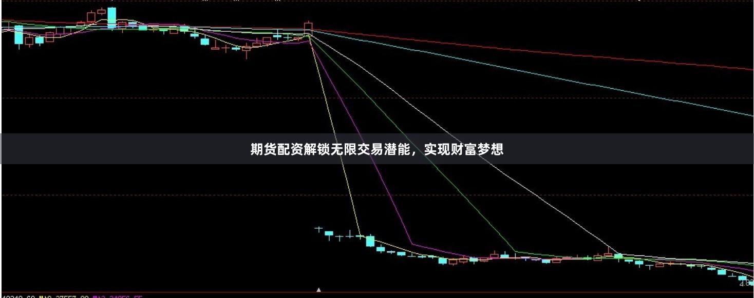 期货配资解锁无限交易潜能，实现财富梦想