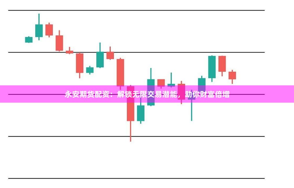 永安期货配资：解锁无限交易潜能，助你财富倍增