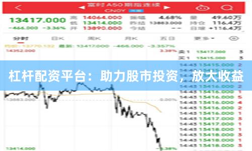杠杆配资平台：助力股市投资，放大收益