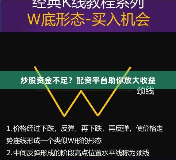 炒股资金不足？配资平台助你放大收益